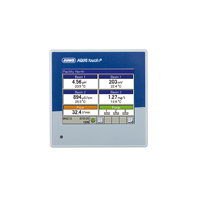 ��ïJUMO AQUIS touch Pģ�K����ͨ