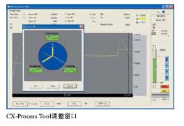 CJ1G-CPU4��P ���c 53 CJ1G-CPU4��P_Features10