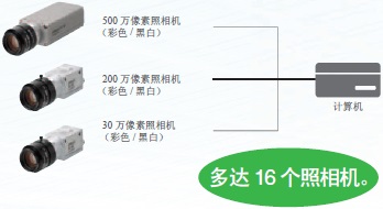 FJϵ�� (�����C��ҕ�Xܛ����) ���c 5 