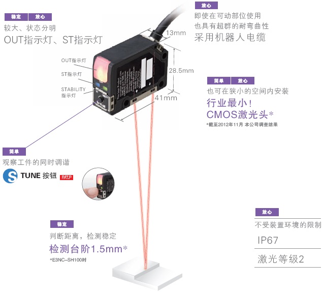 E3NC-S ���c(di��n) 5 