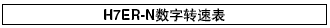 H7E��-N �~��ֵ / ���� 17 