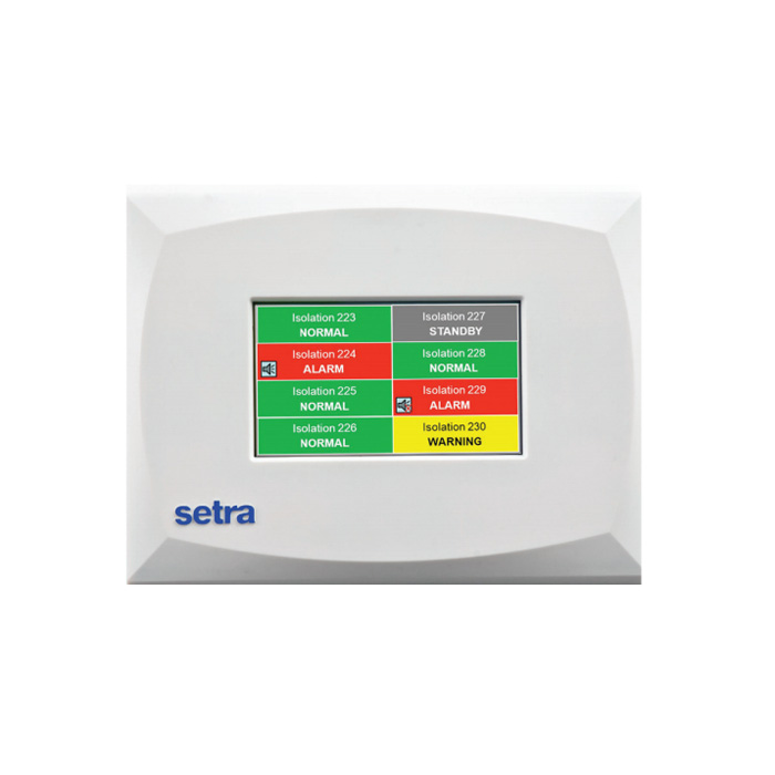 ����Setra MRMS �෿�g��